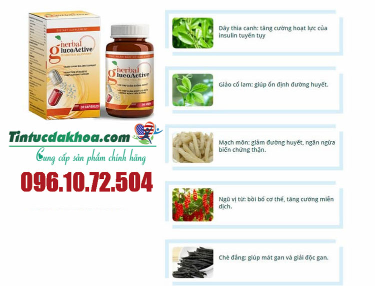 Herbal-GlucoActive-Thanh phan