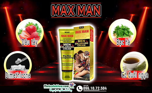 Thành phần của Maxman Cream